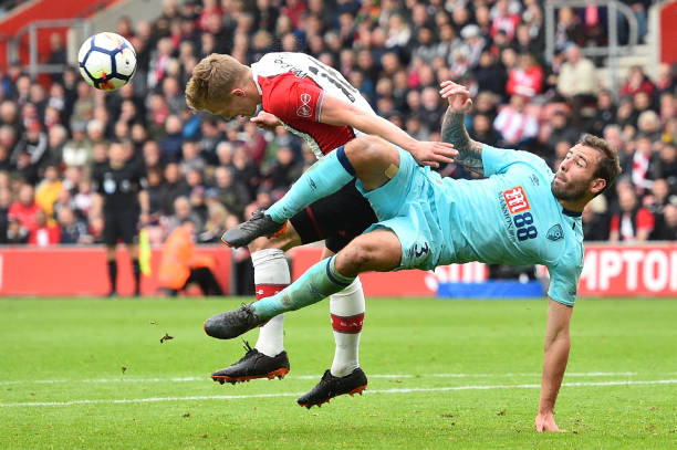 足球运动员 足球运动员